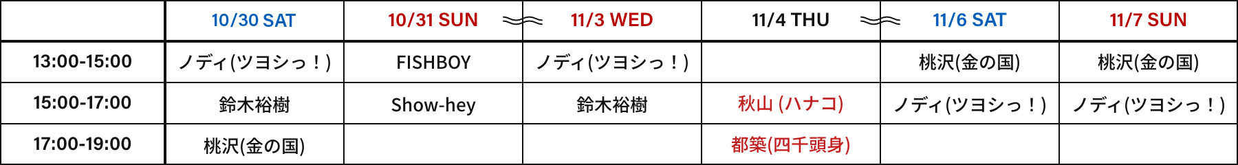 atmos ワタナベアートプロジェクト