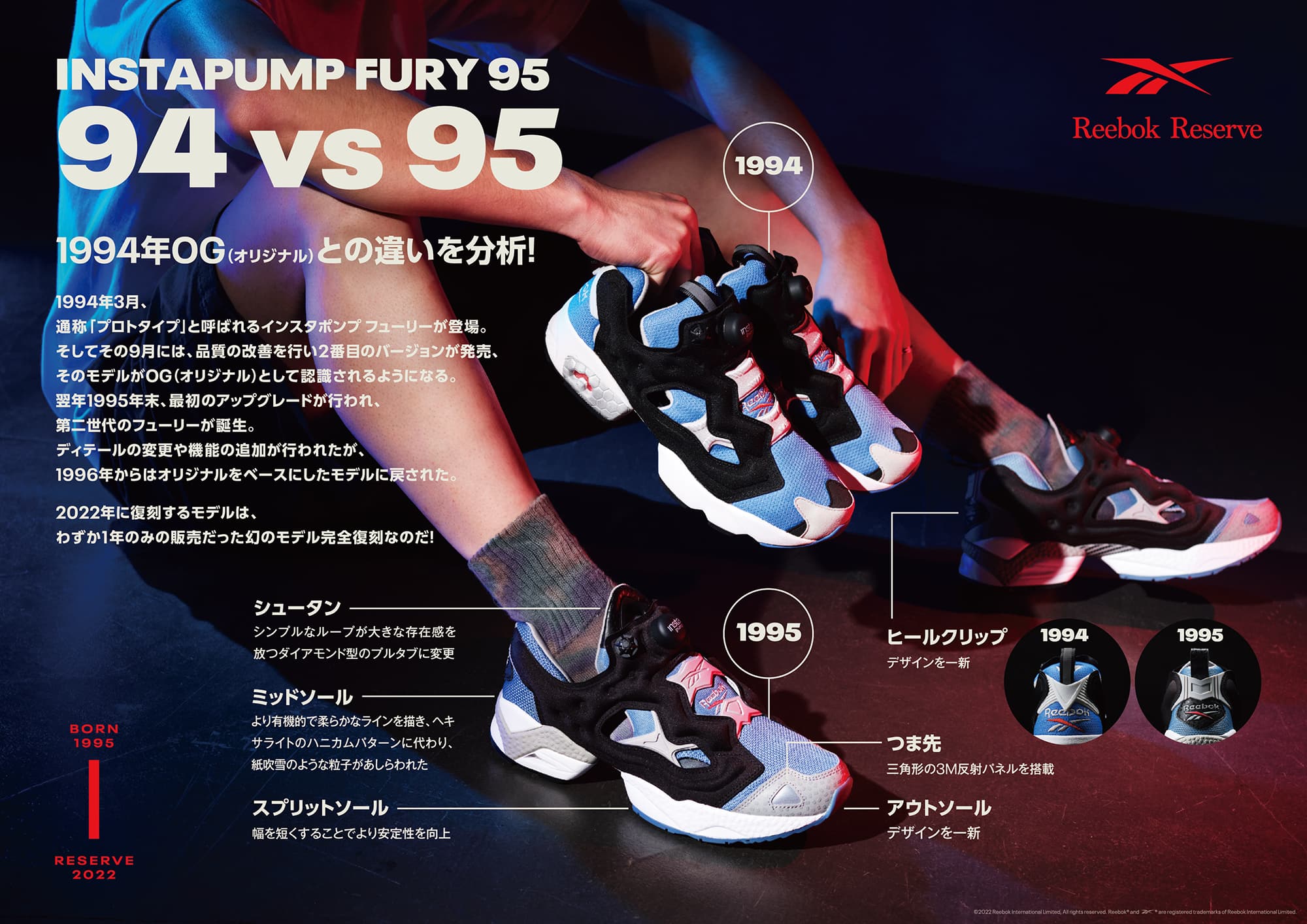 Reebok インスタポンプフューリー 1994年発売オリジナルデザイン 未 ...