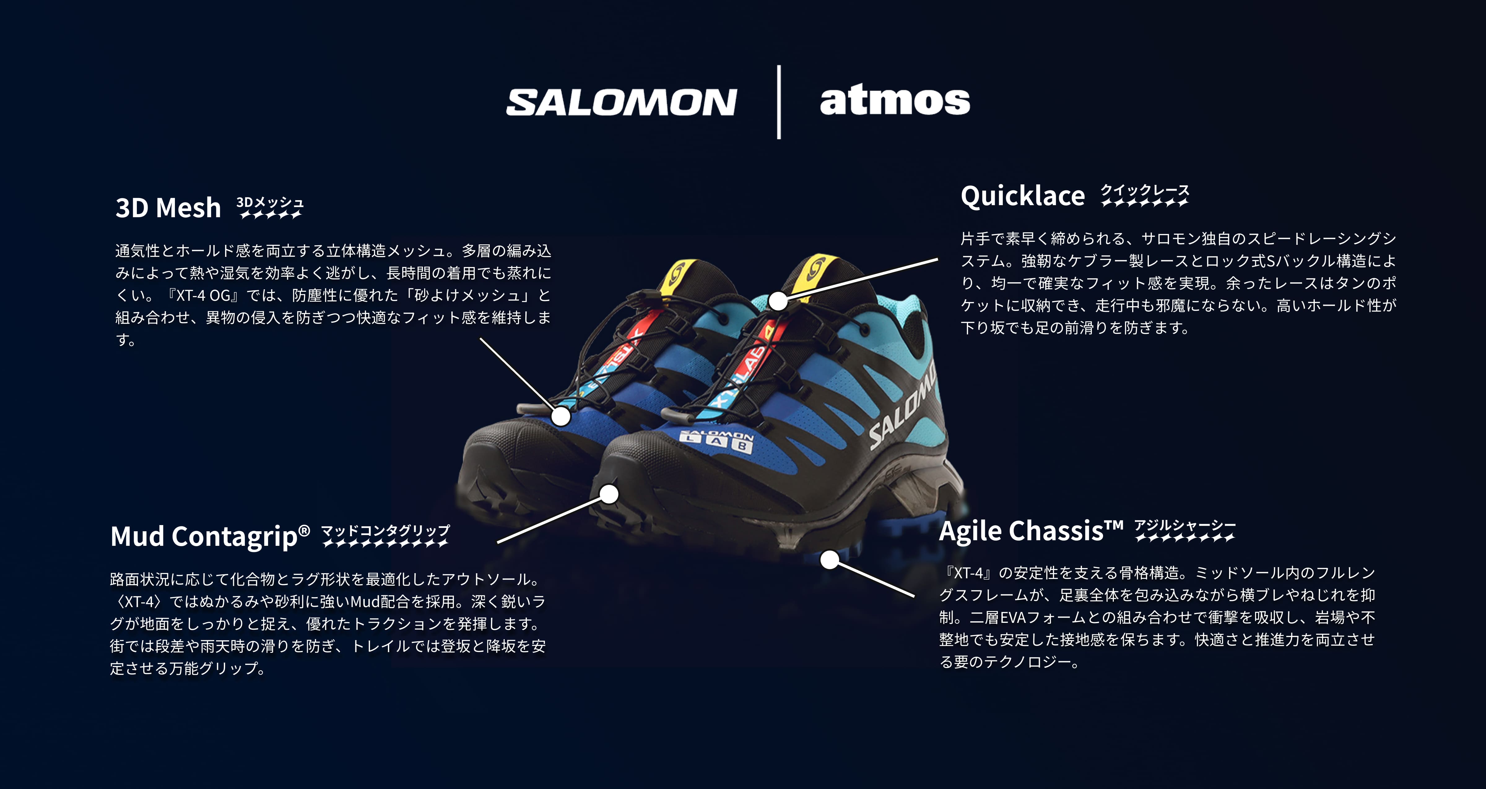 salomon-xt-4-og-for-atmos-star-collide-look-book