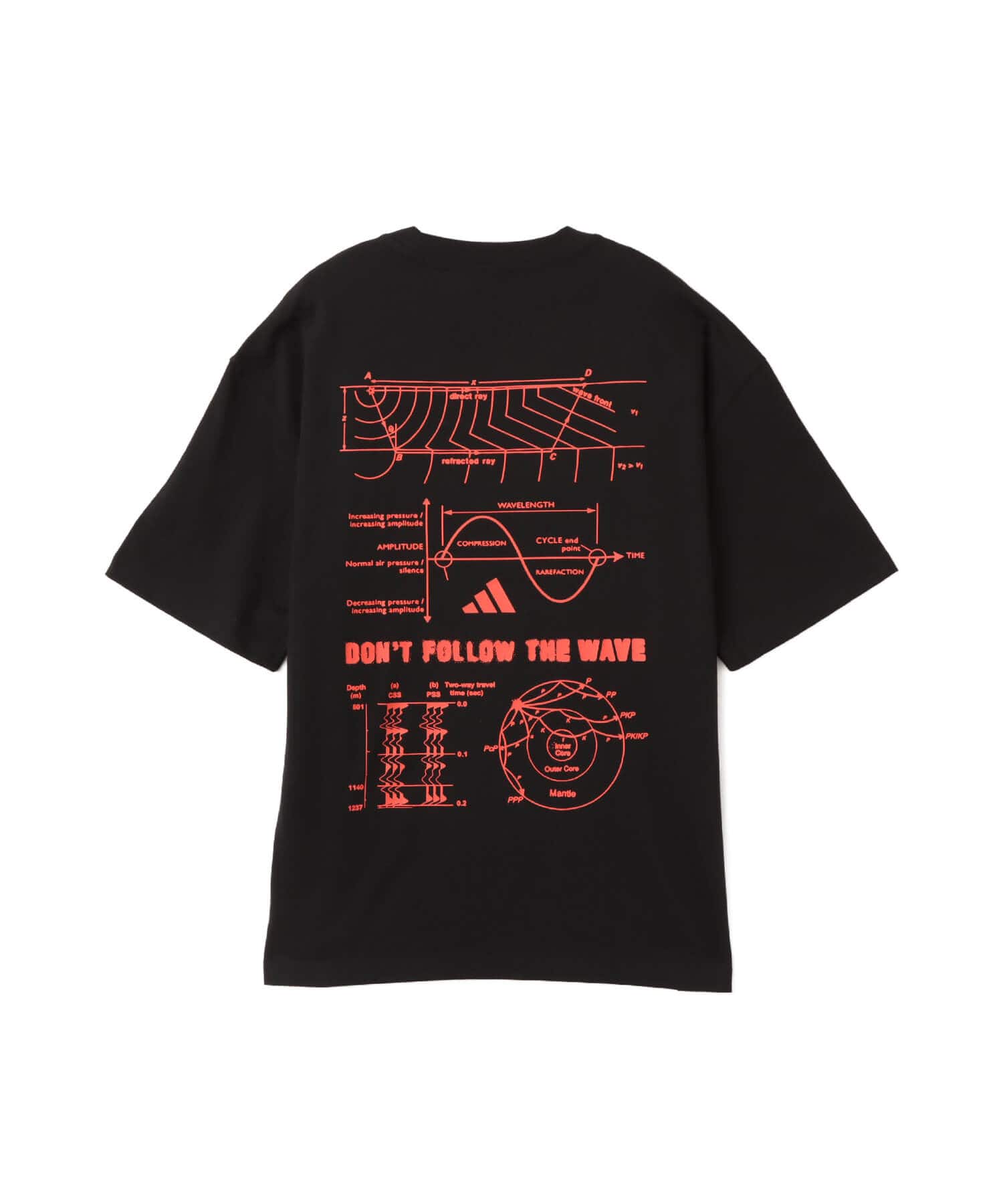 adidas ANTHONY EDWARDS GFX TEE ブラック/ソーラーレッドの画像