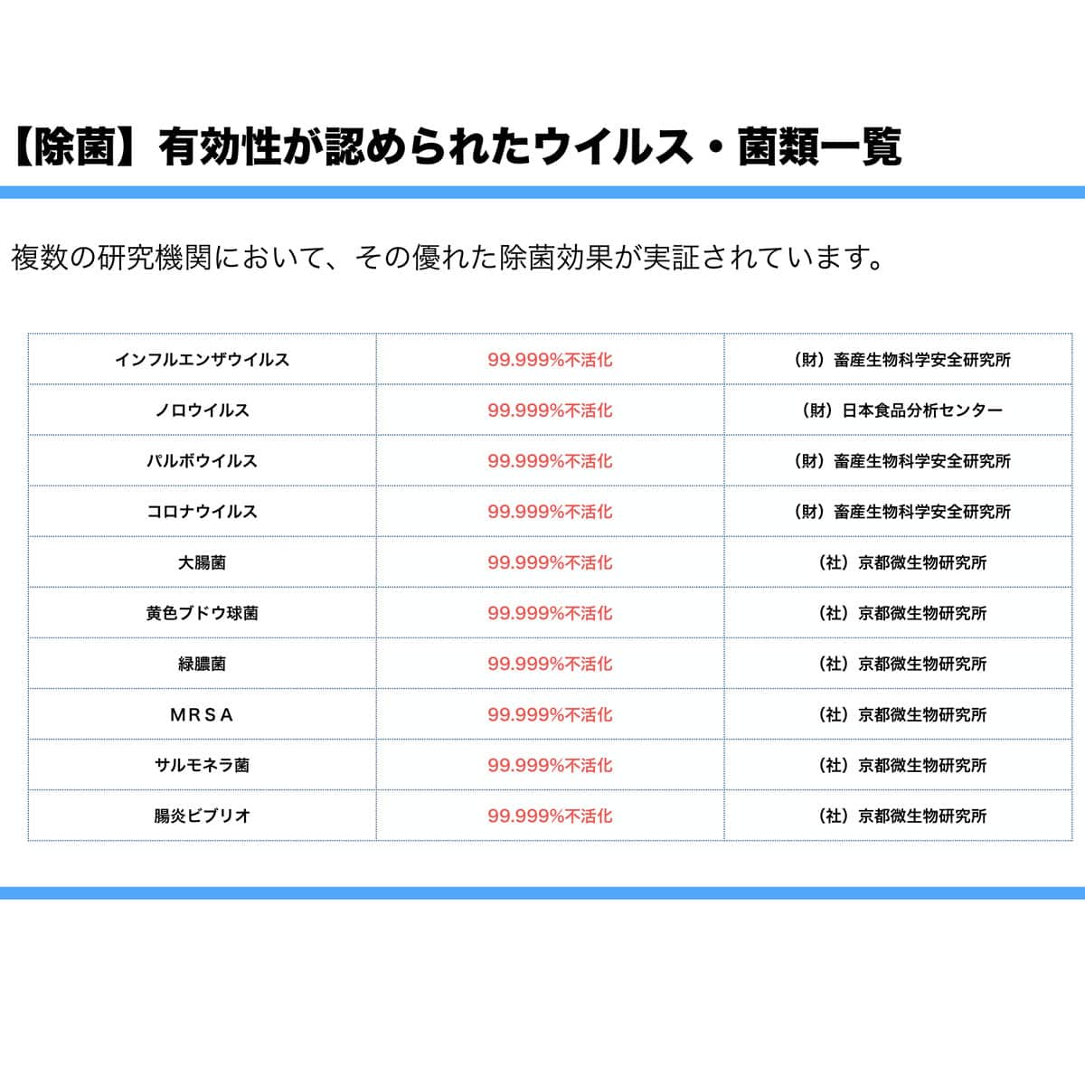 Charmist 300ml WHITEの画像